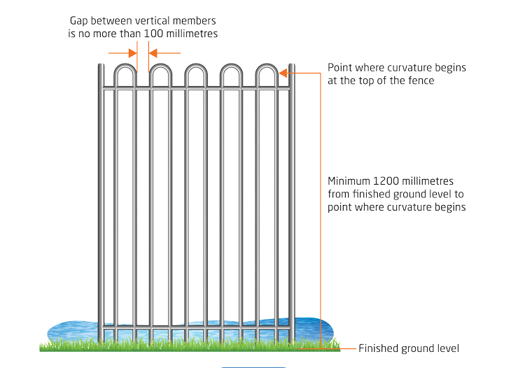 Pool fencing guidelines